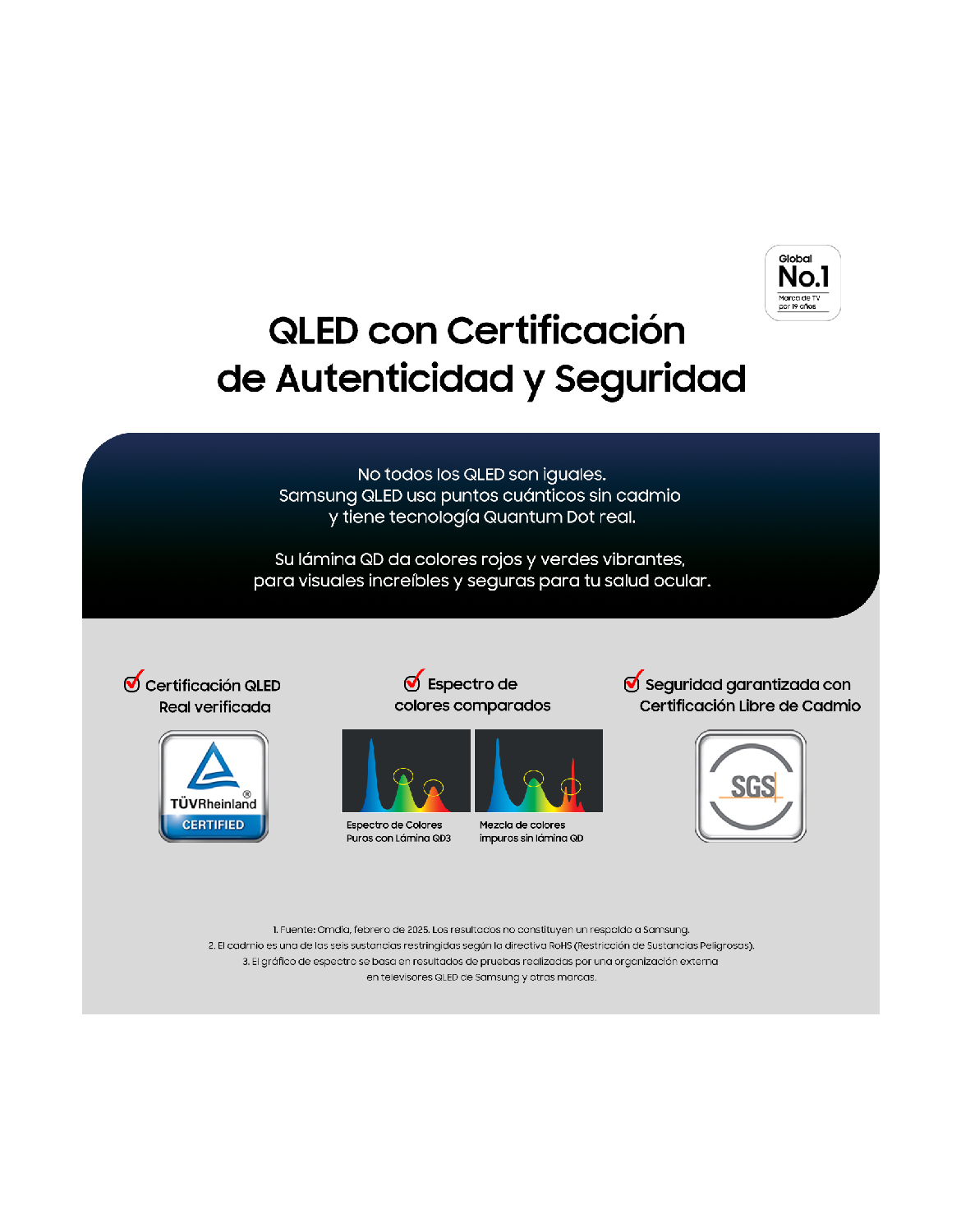 Samsung QLED Q7FA 50", foto 4