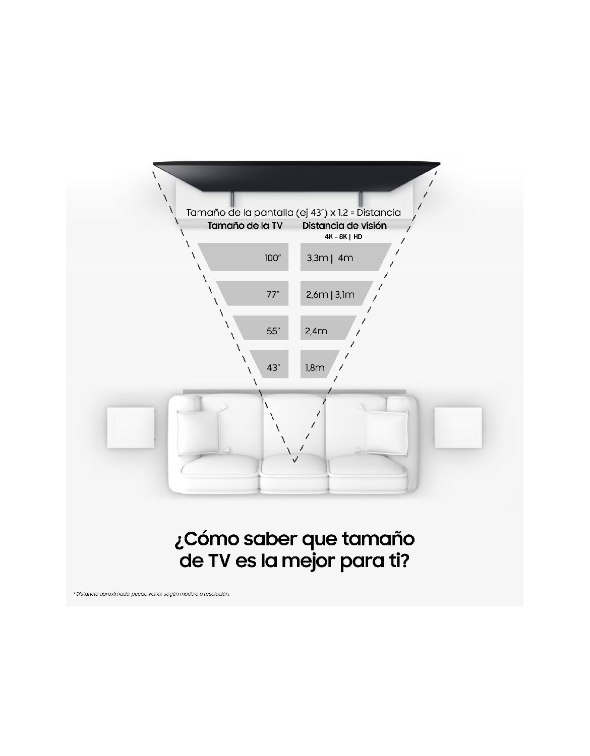 Samsung QLED Q6FA 55", foto 6