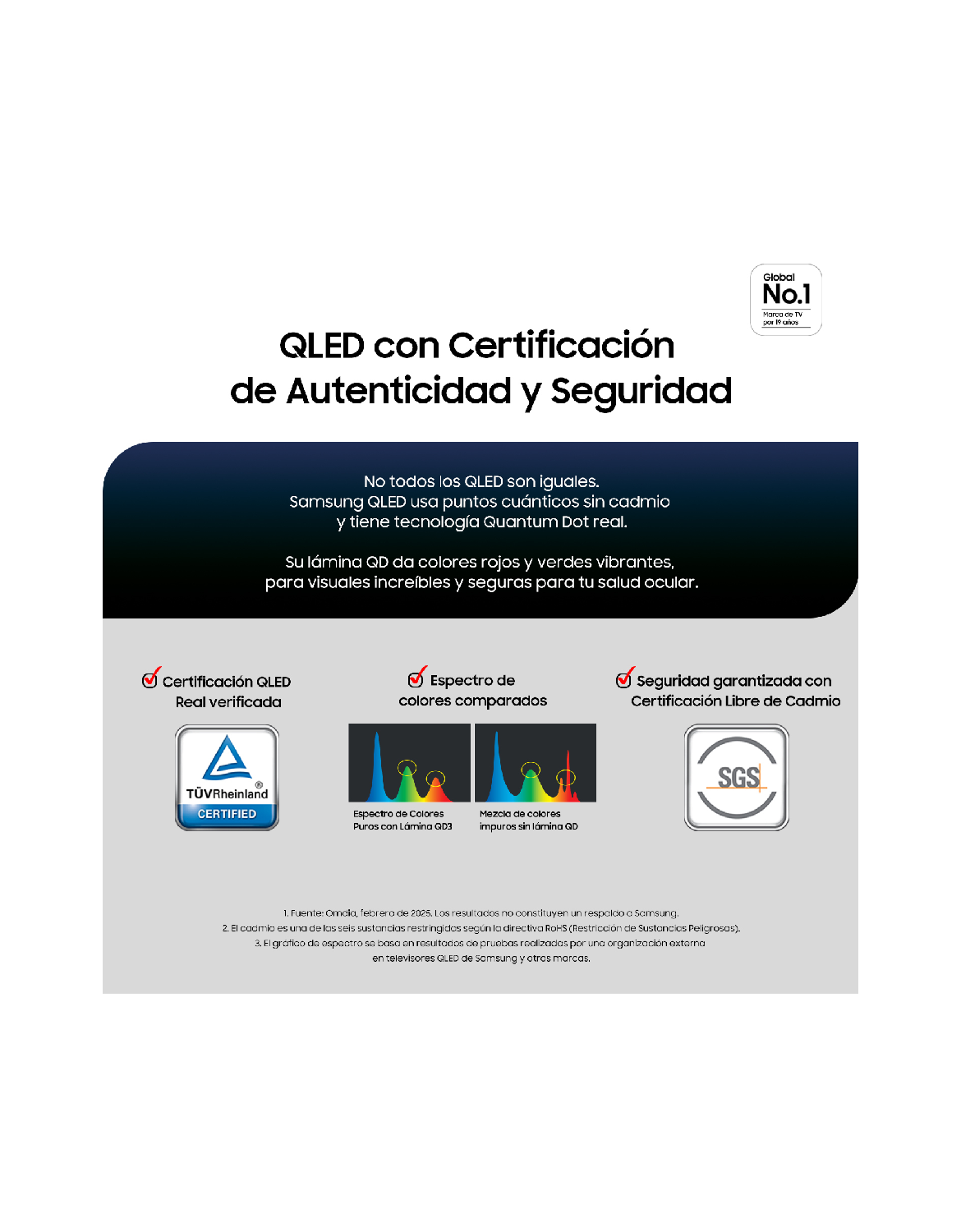 Samsung QLED Q6FA 65", foto 4
