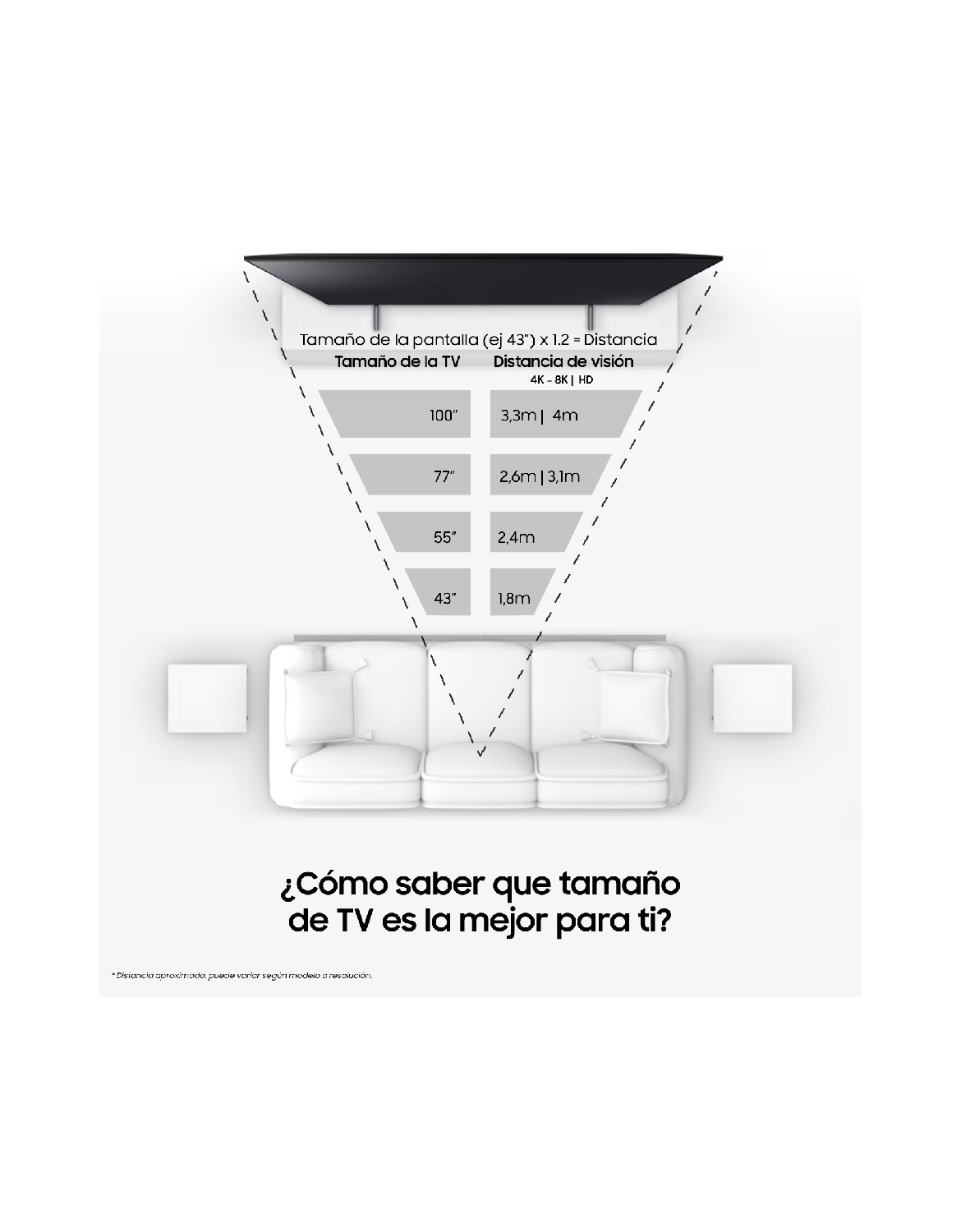 Samsung QLED Q6FA 65", foto 6